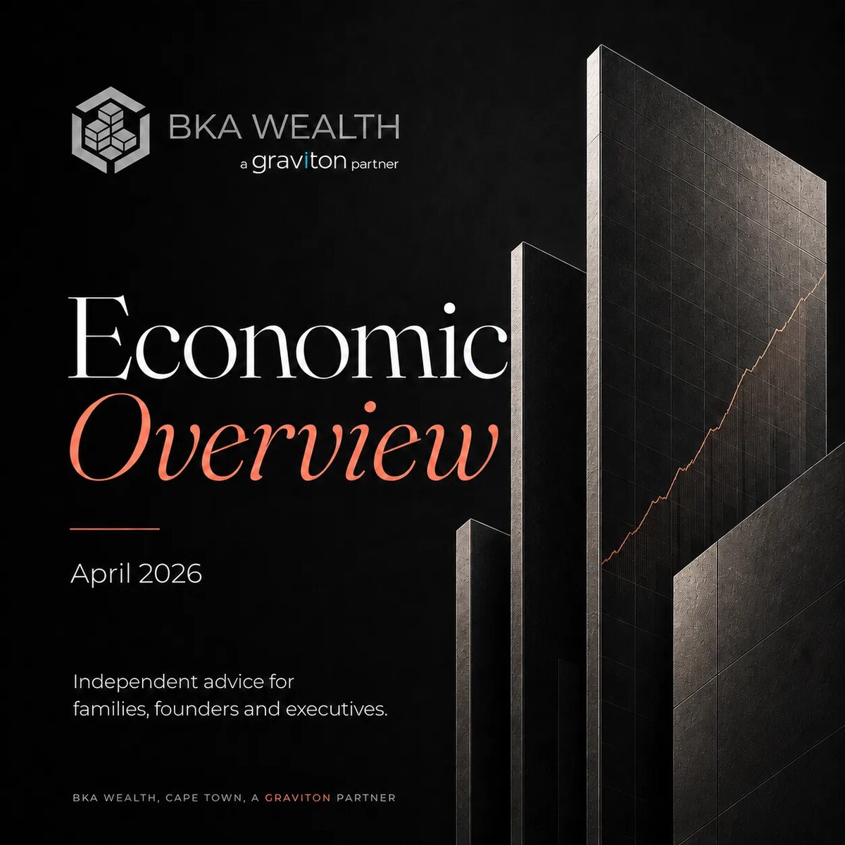 Economic Overview April 2026 cover
